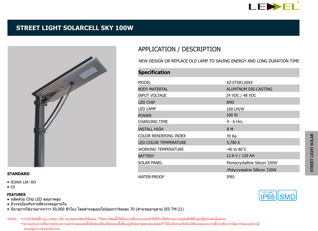 Leddel