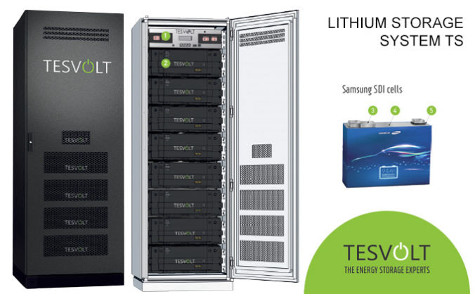 testvolt