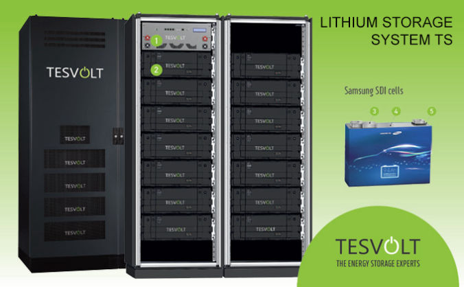 testvolt